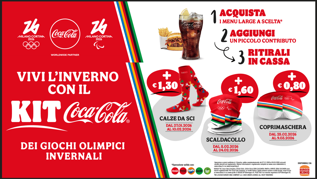 COLLEZIONA CON COCA-COLA E BURGER KING IL KIT INVERNALE DEI GIOCHI OLIMPICI INVERNALI !
